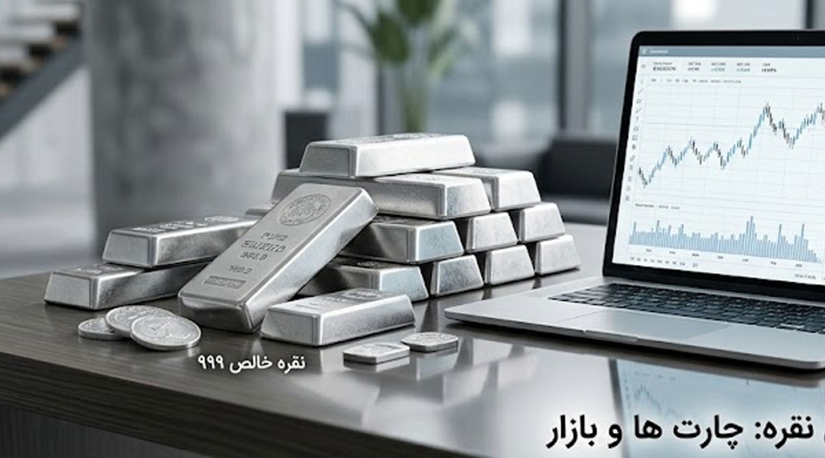 روش‌های مختلف سرمایه‌گذاری در نقره